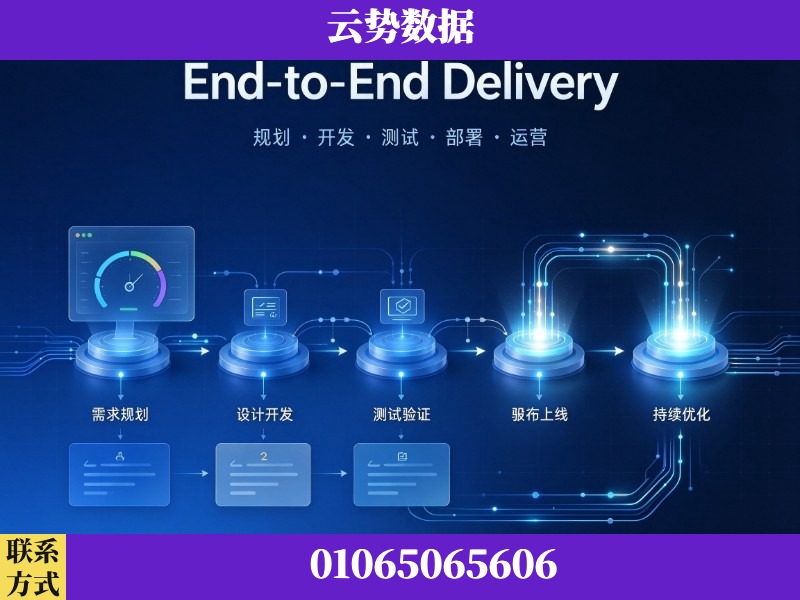 崇左-End-to-End Delivery